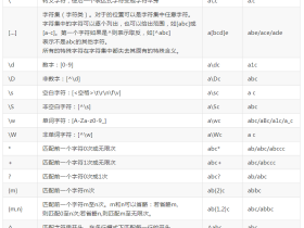 Oracle正则表达式